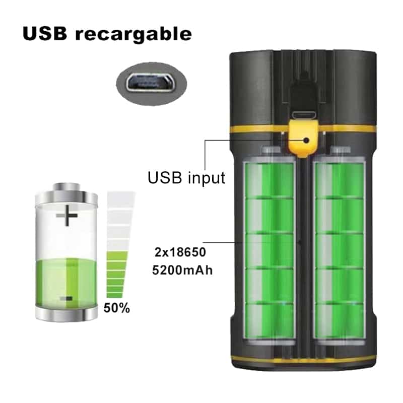 6000LM Bicycle Light 2x XML-L2 LED Bike Light With USB Rechargeable Battery Cycling Front Light +Handlebar Mount