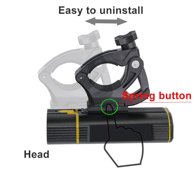 6000LM Bicycle Light 2x XML-L2 LED Bike Light With USB Rechargeable Battery Cycling Front Light +Handlebar Mount