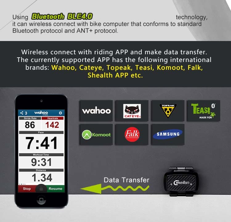 Bicycle accessories Cadence speedometer Bluetooth cycling sensor 4.0 ANT Internal rotation track Meilan C1 GIYO speed sensor