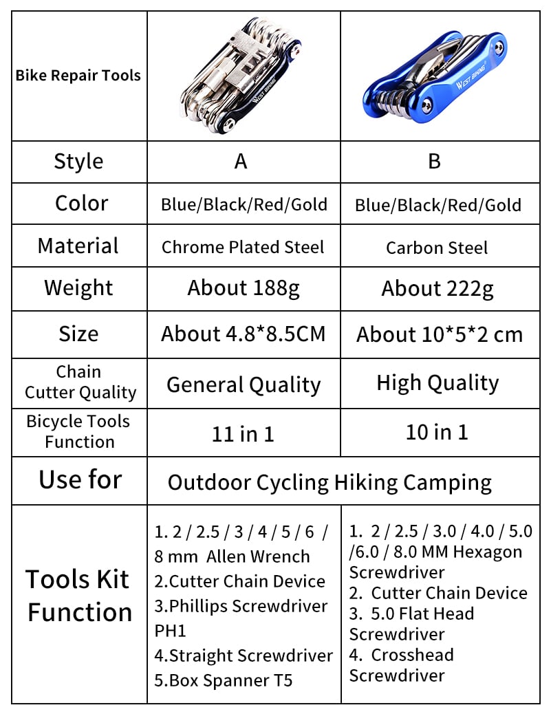Multifunction Bicycle Bike Repair Tools Steel 10 in 1 Kit Herramientas Bicicleta Cycling Folding Wrench Ferramentas Bike Tools