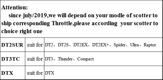 Dualtron Thunder LCD Display-DT3 DT2 ultra DTX EYE
