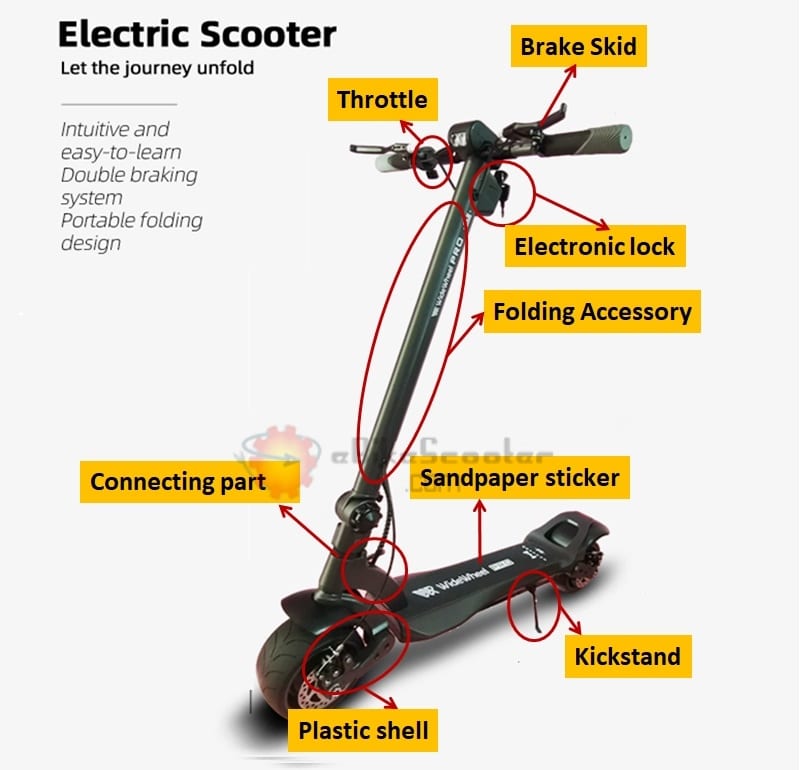Electric Scooter Parts RoadRunner Scooter Parts RoadRunner Scooters